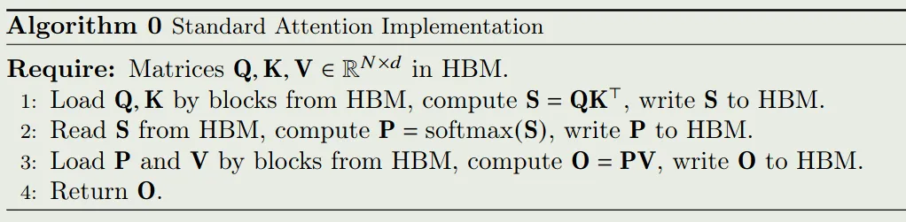 Algorithm 0: Standard Attention Implementation