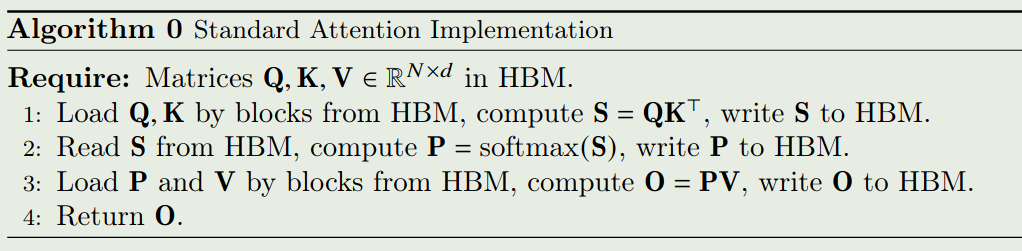 Algorithm 0: Standard Attention Implementation