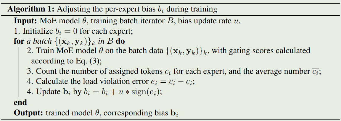 Adjusting the per-expert bias during training
