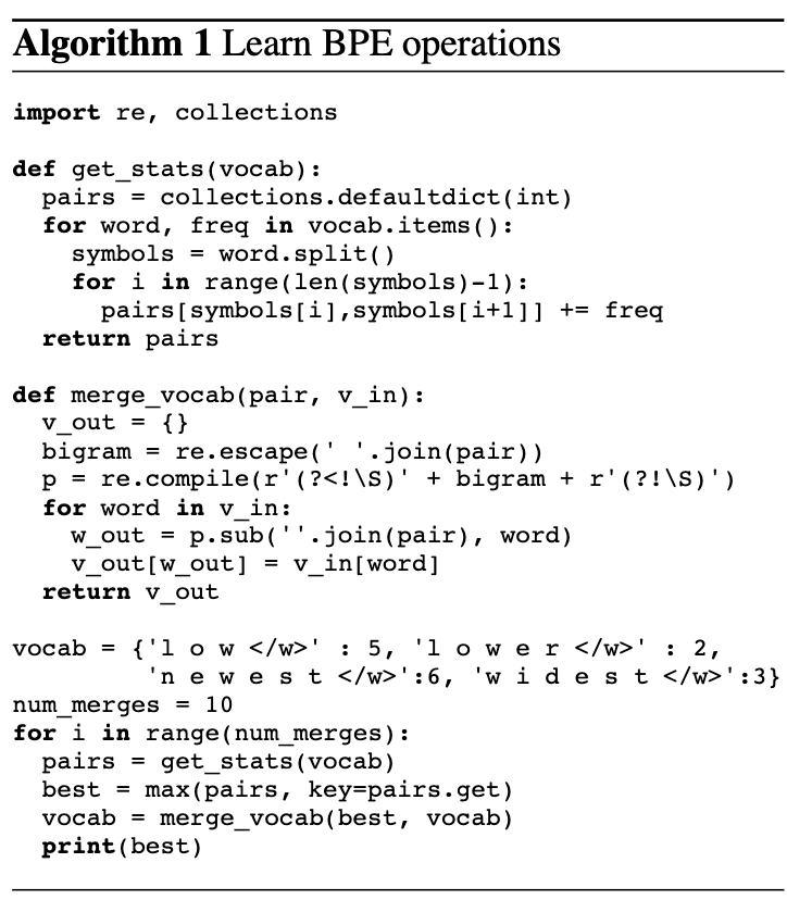 BPE algorithm